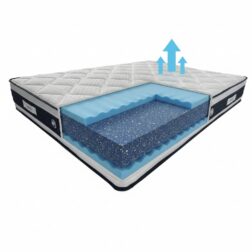 Alternative view of מזרון ללא קפיצים מדיקל קשיח